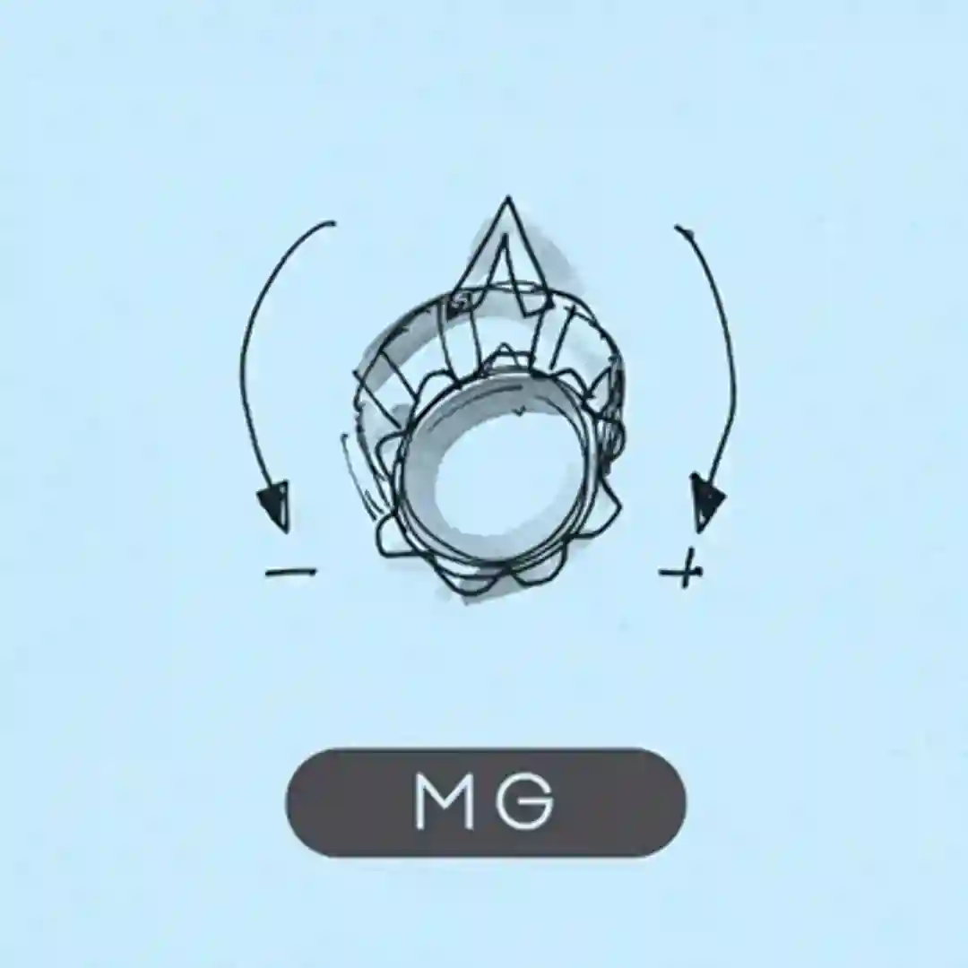 Gifting cover