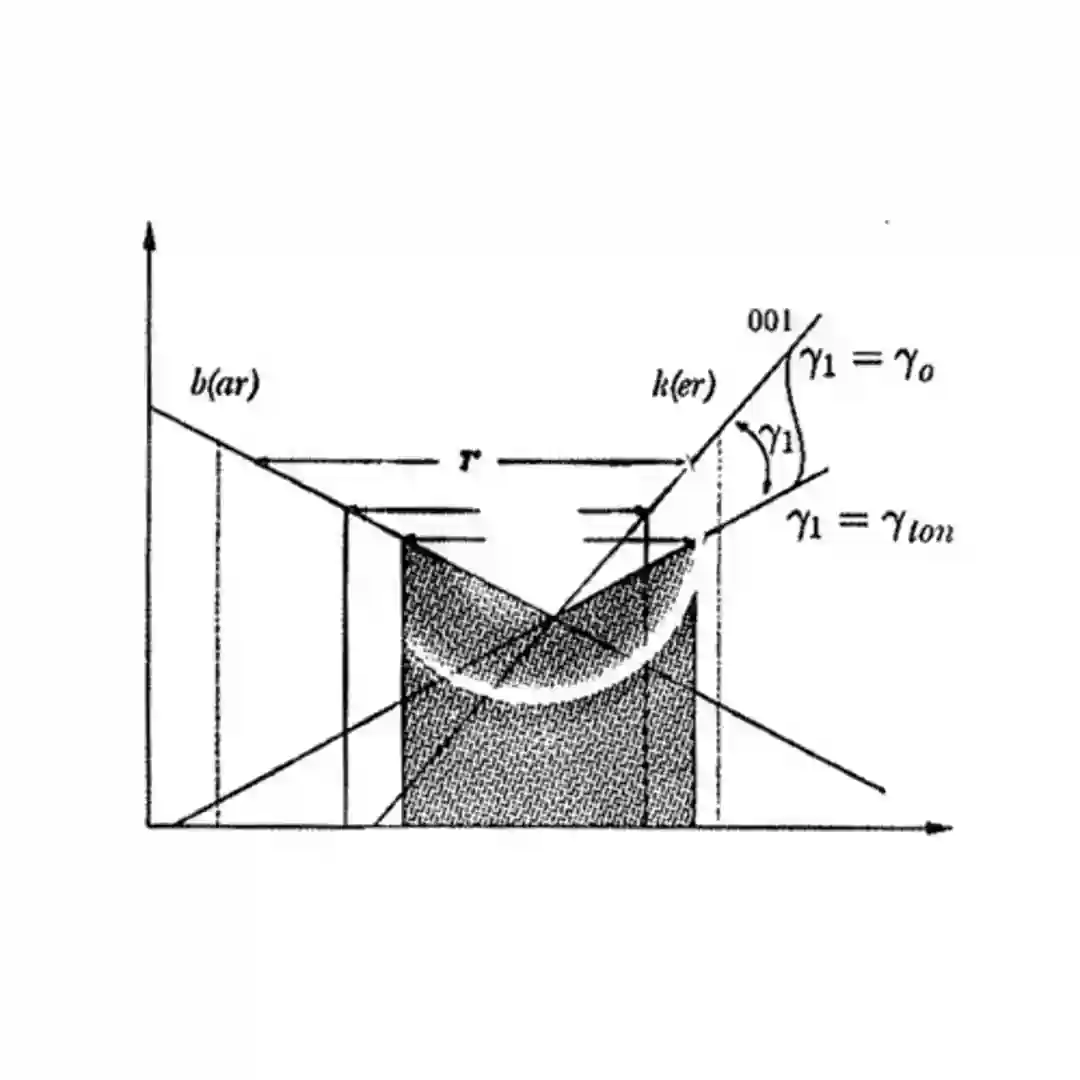 Neuron Collider cover