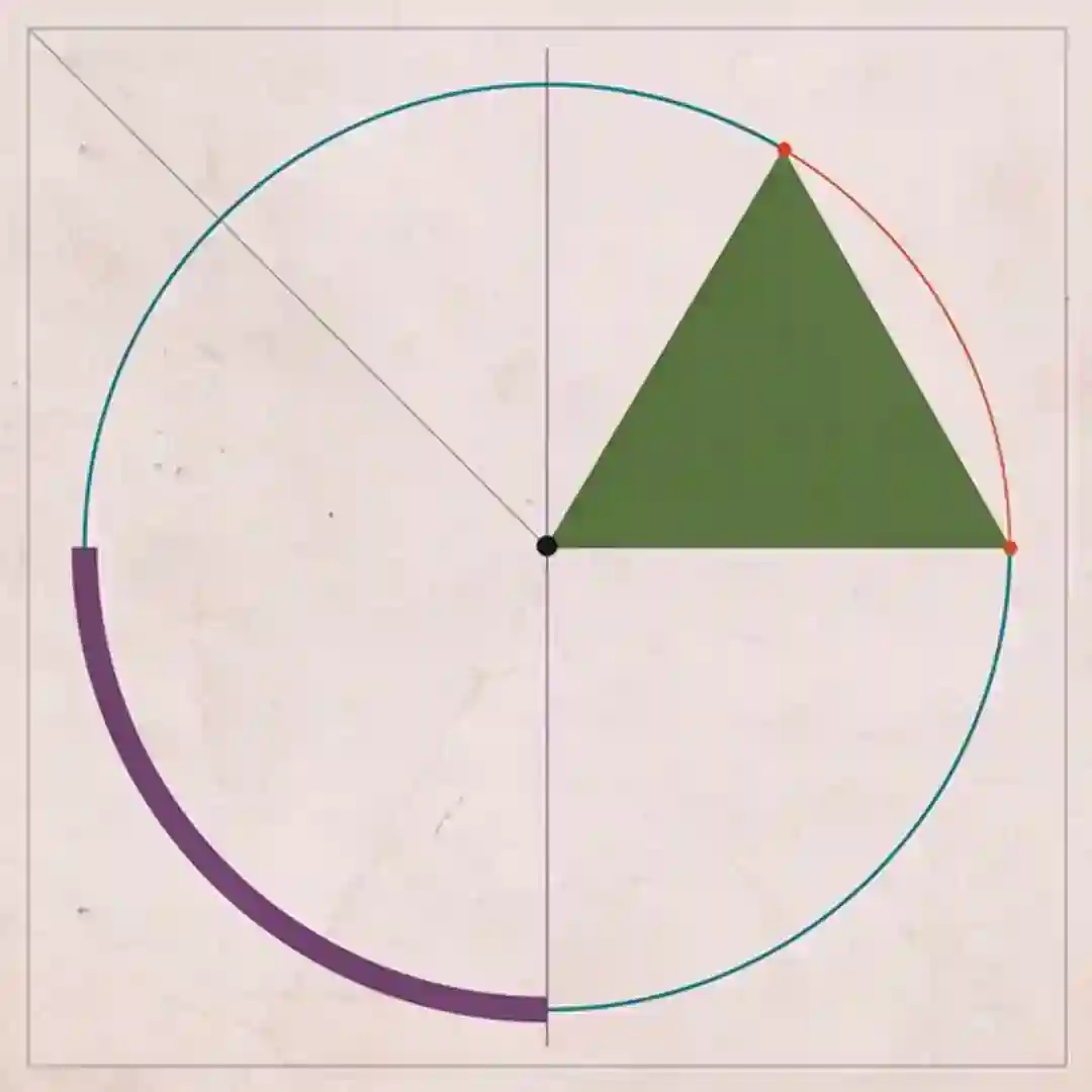 Radians EP cover