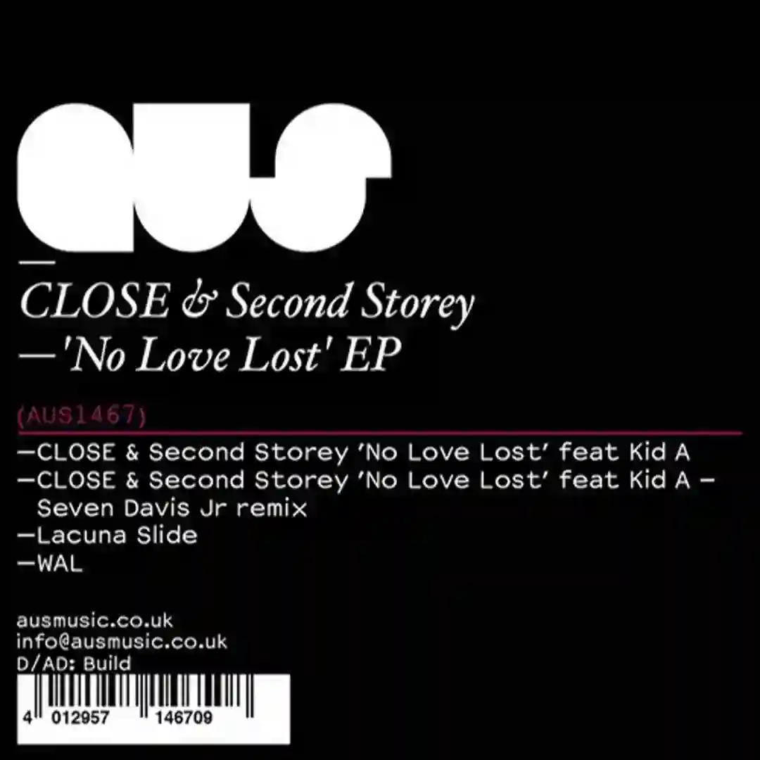 No Love Lost cover
