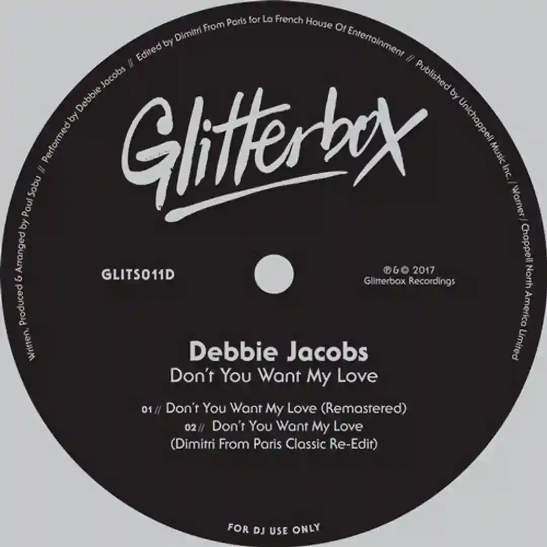 Don't You Want My Love (Remastered) cover
