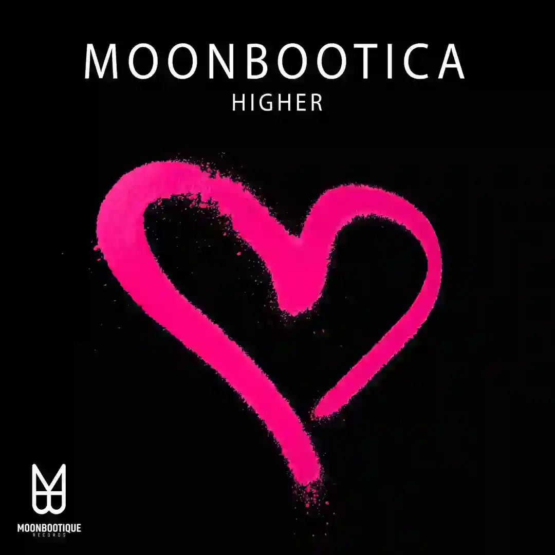 Higher cover