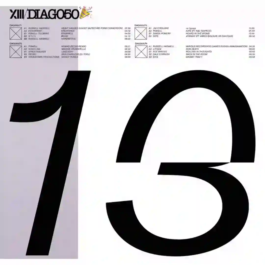 Skin Careless (DJ Tool) (DJ Tool) cover