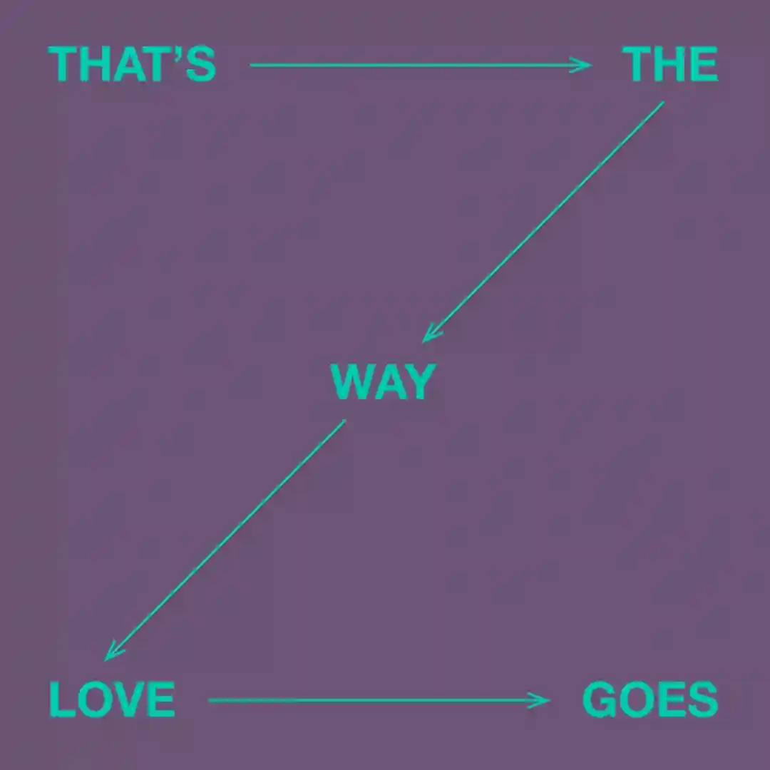 That's The Way Love Goes (Extended Mix) cover
