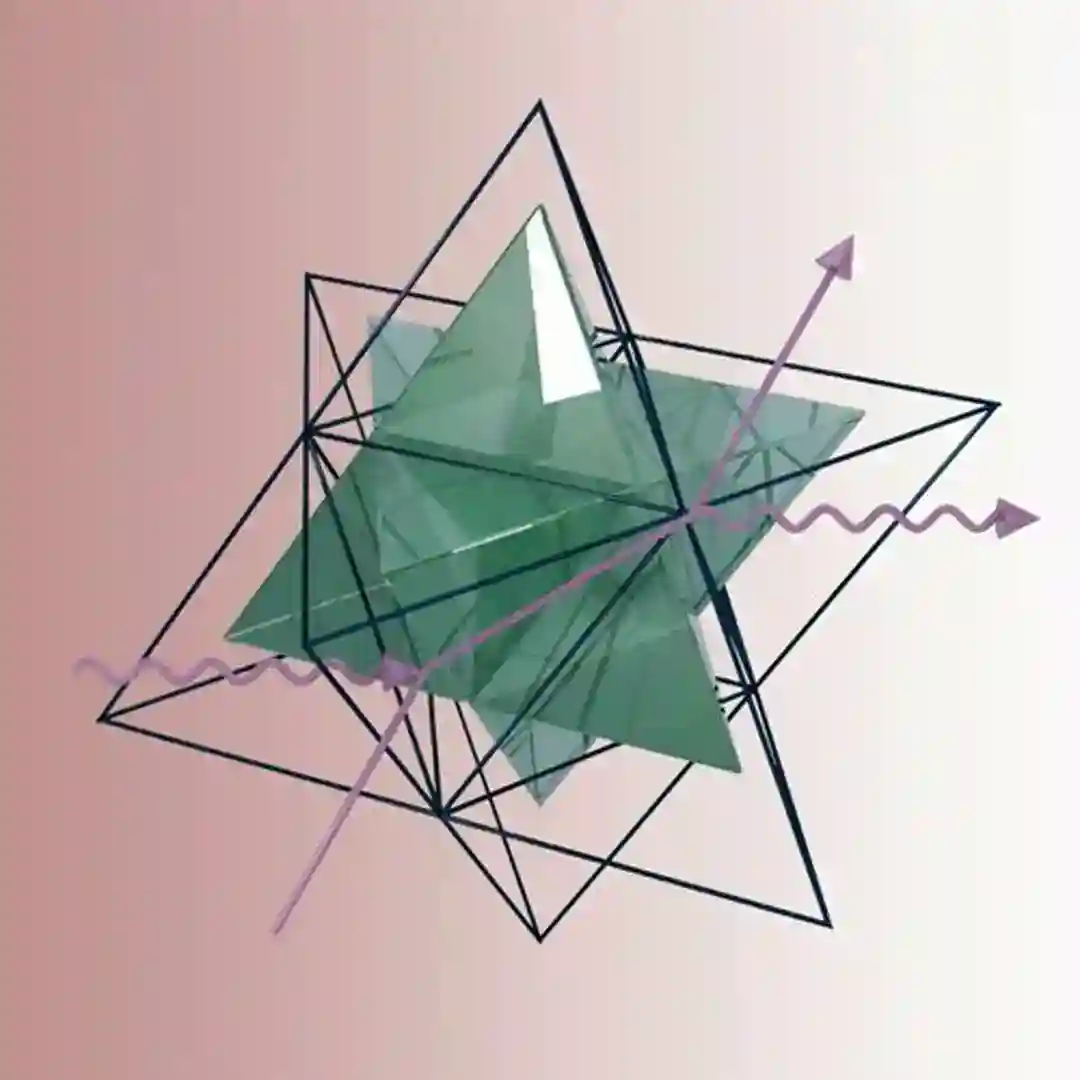 Interactions (Club mix) cover