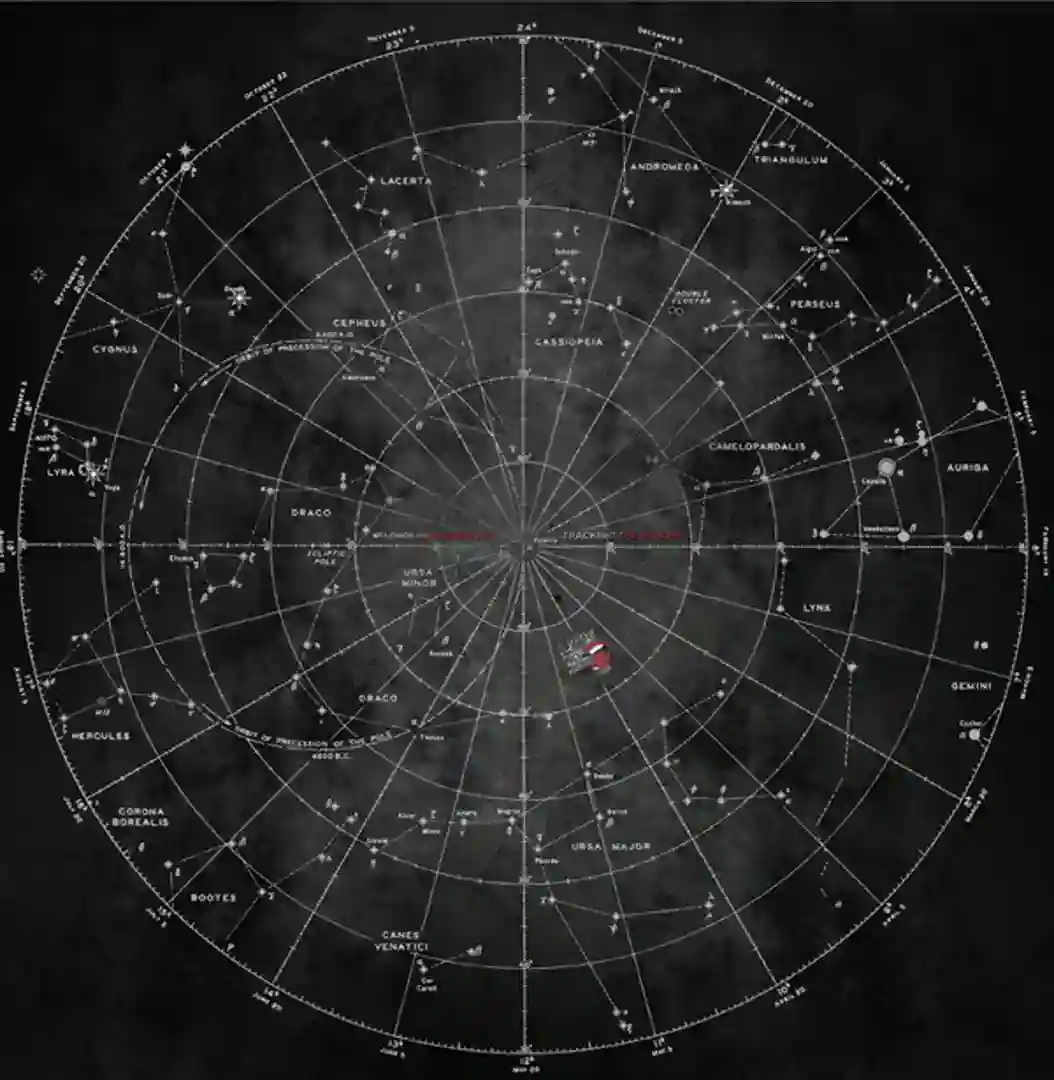 Tracking The Psyche cover