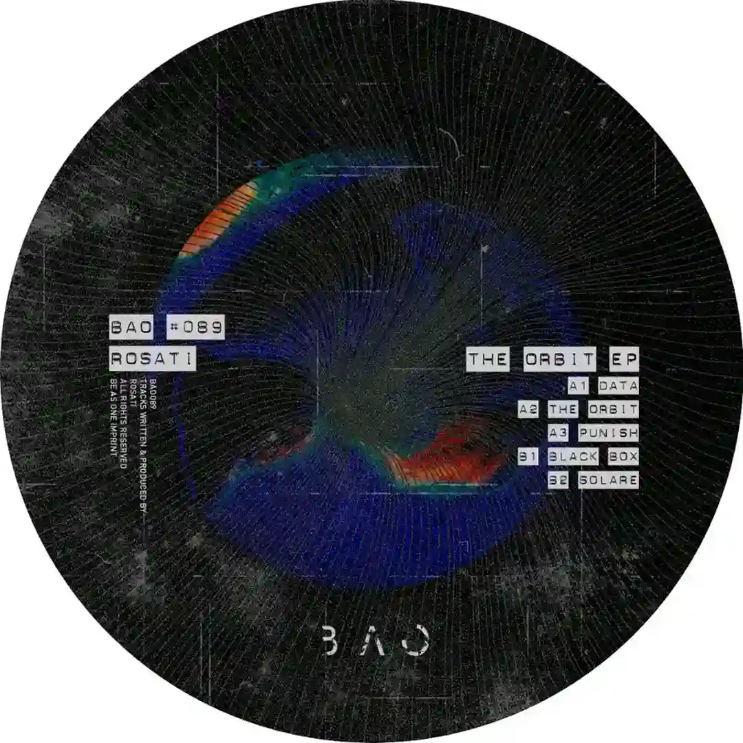 The Orbit EP cover