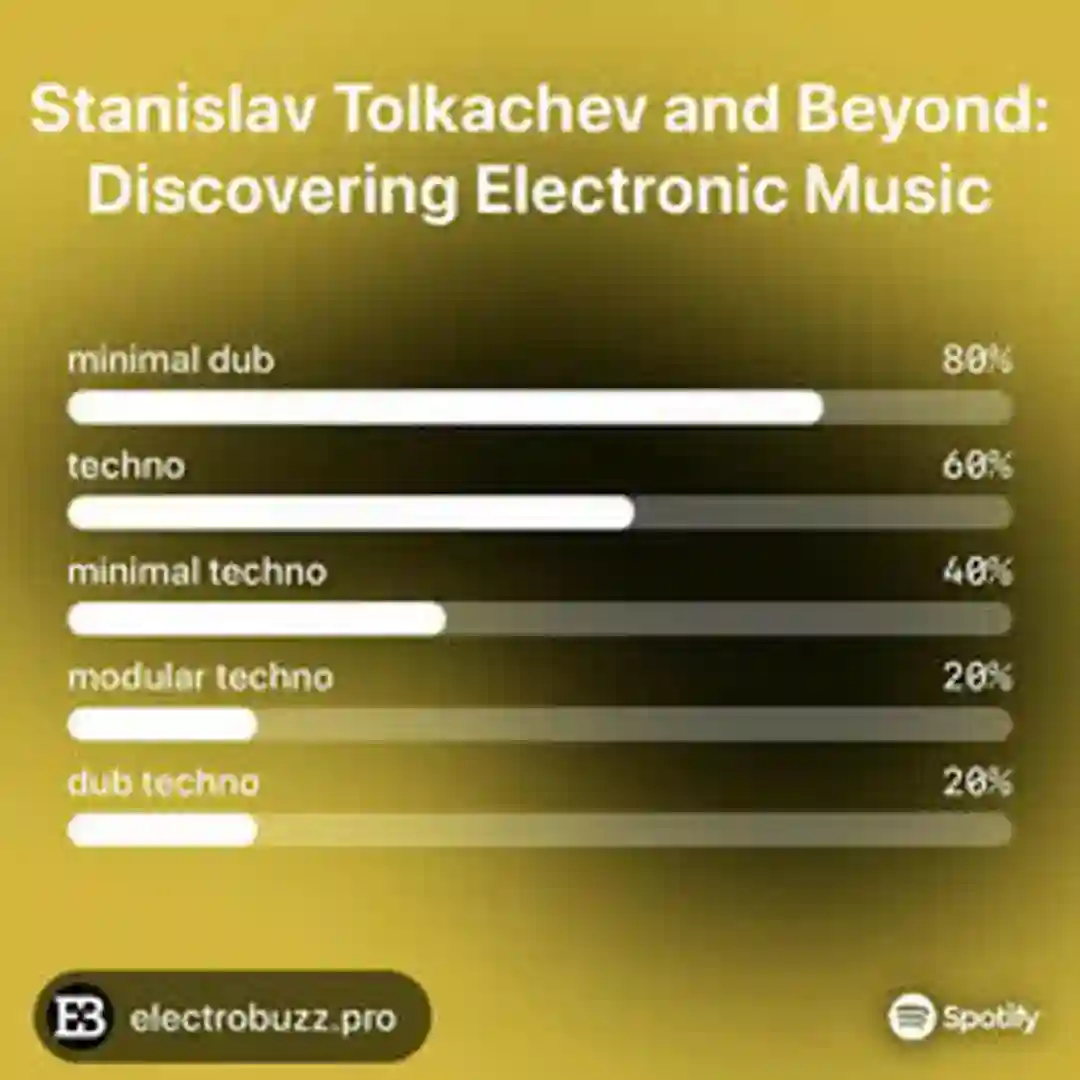 Stanislav Tolkachev and Beyond: Discovering Electronic Music cover