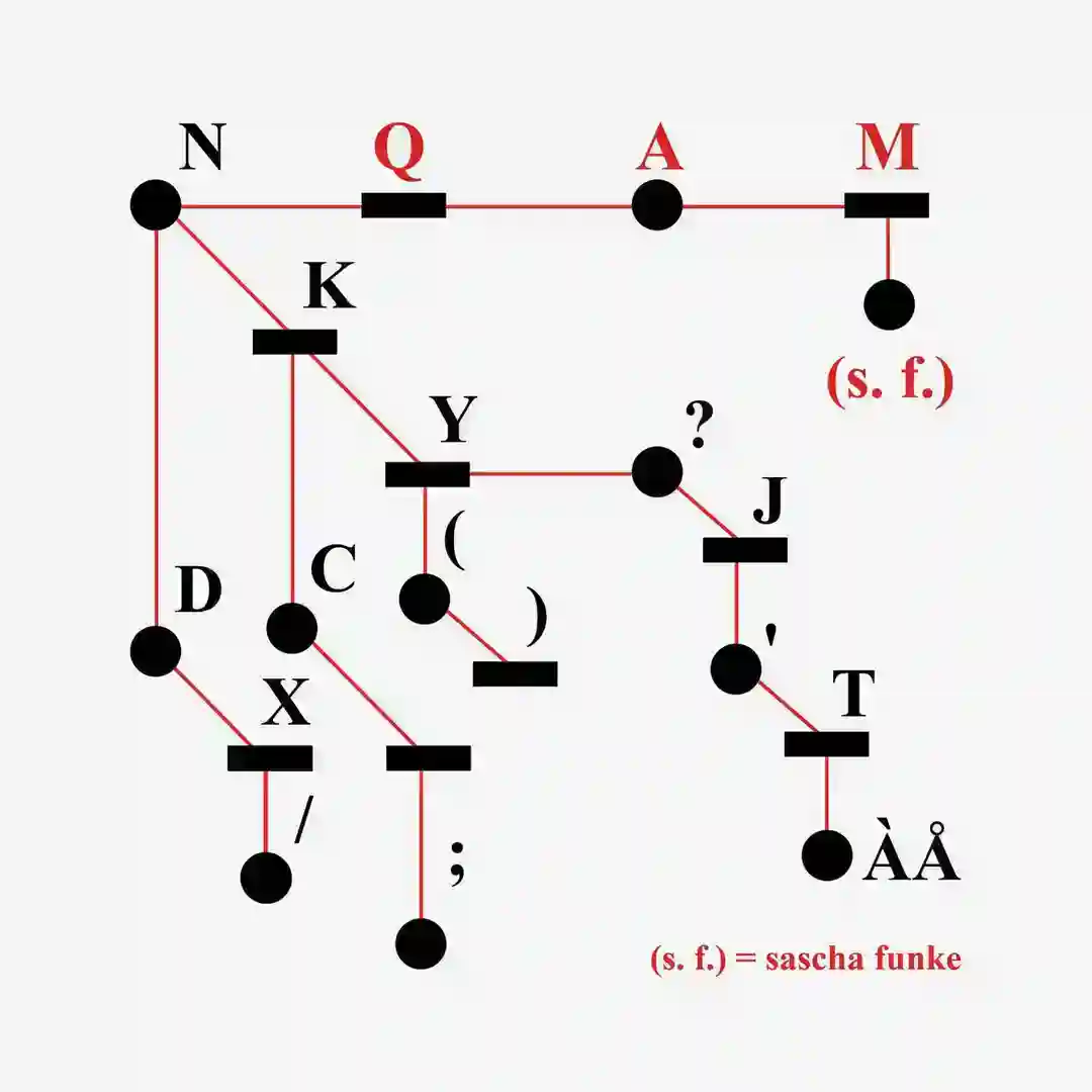 QAM EP [RB109D] cover