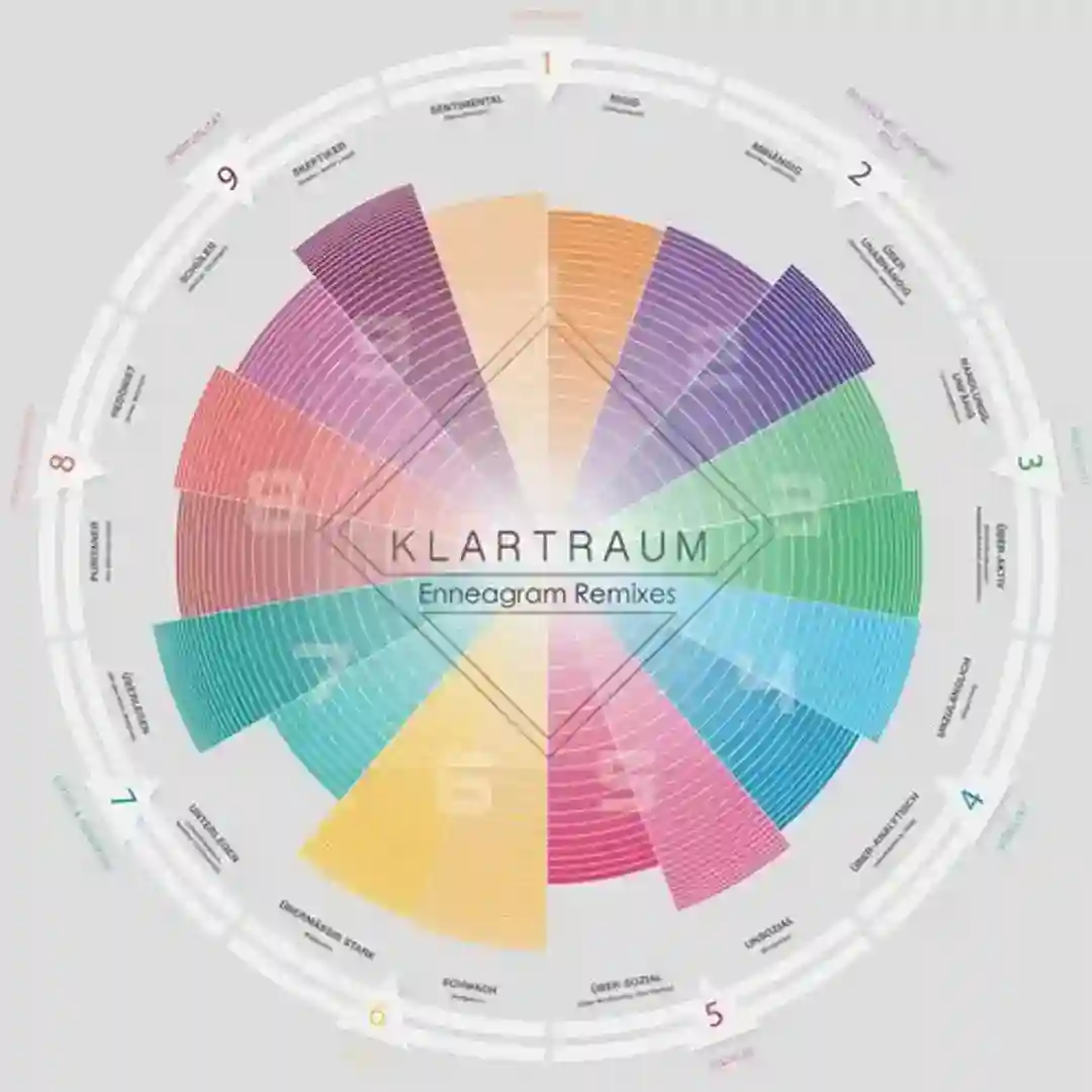 Enneagram Remixes cover