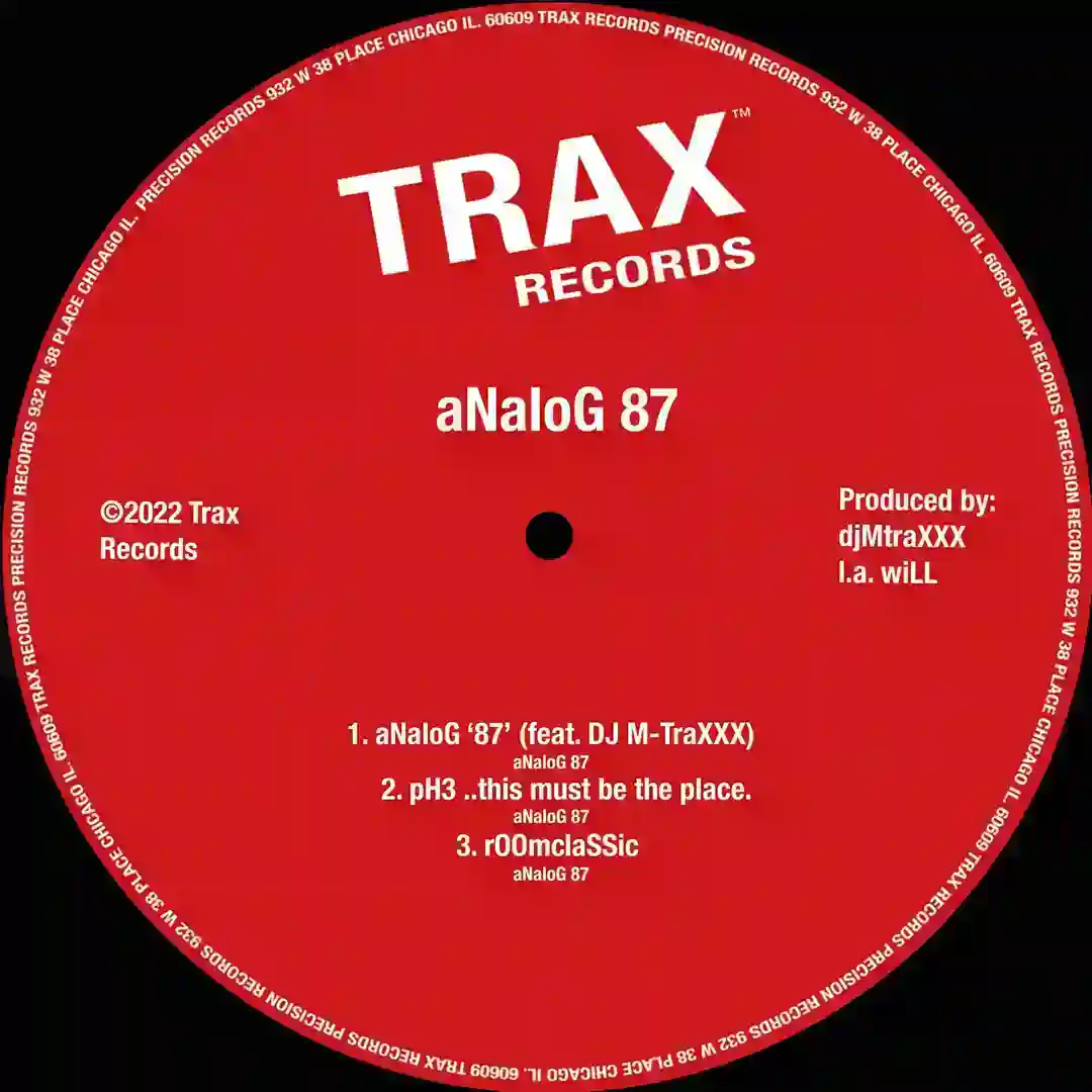 aNaloG 87 cover