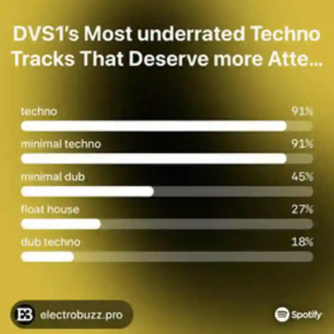 DVS1’s Most underrated Techno Tracks That Deserve cover
