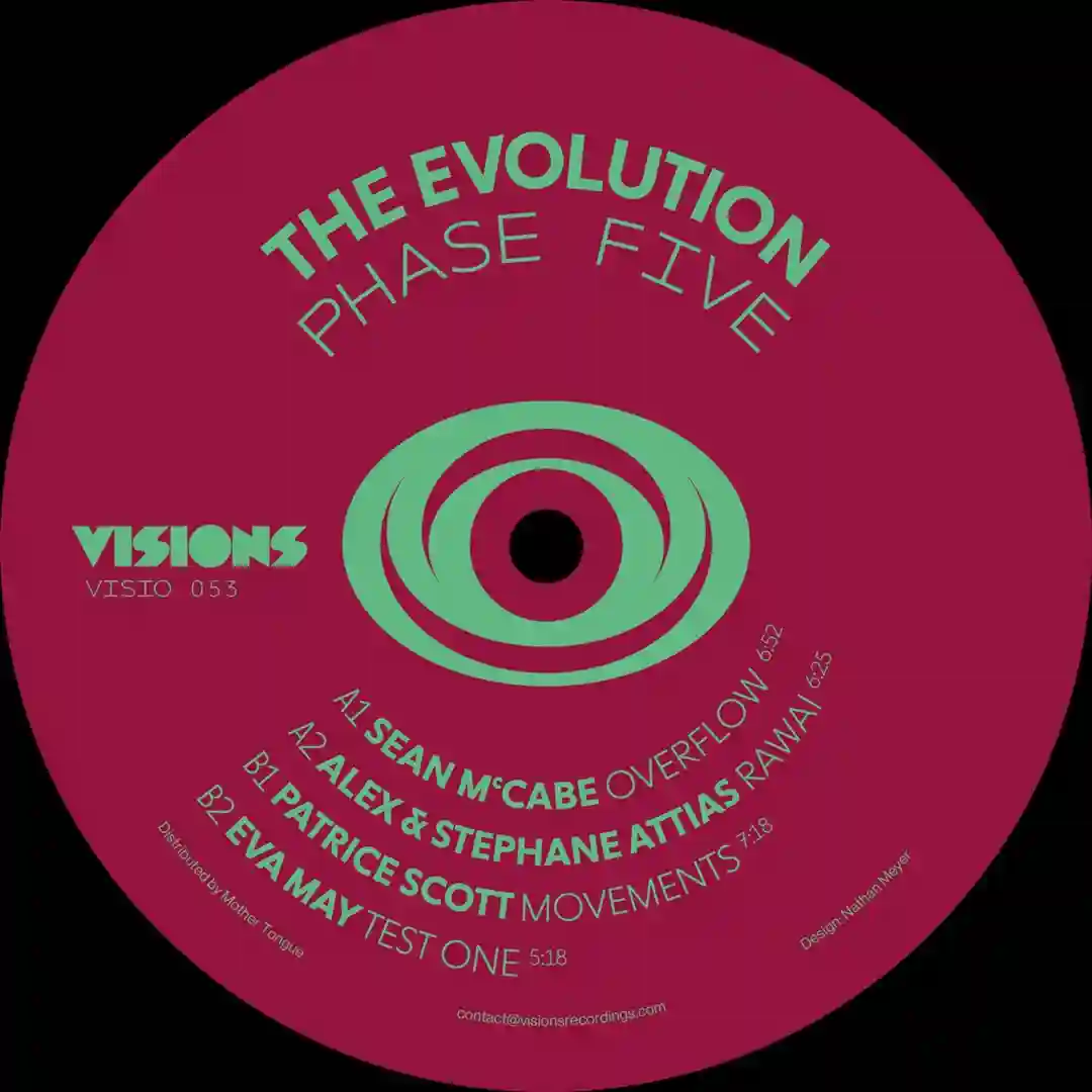 Movements (Original Mix) cover