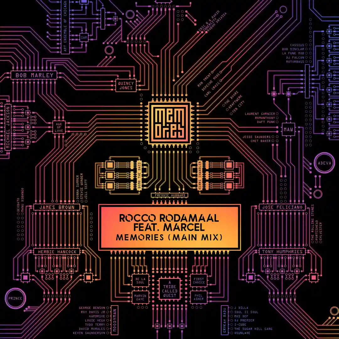 Memories (Main Mix) cover