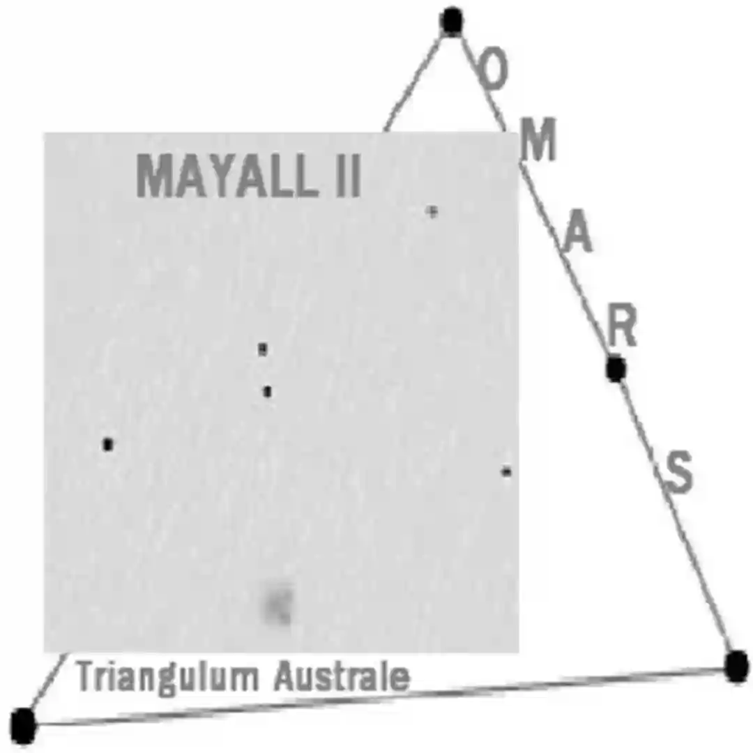 Triangulum Australe cover